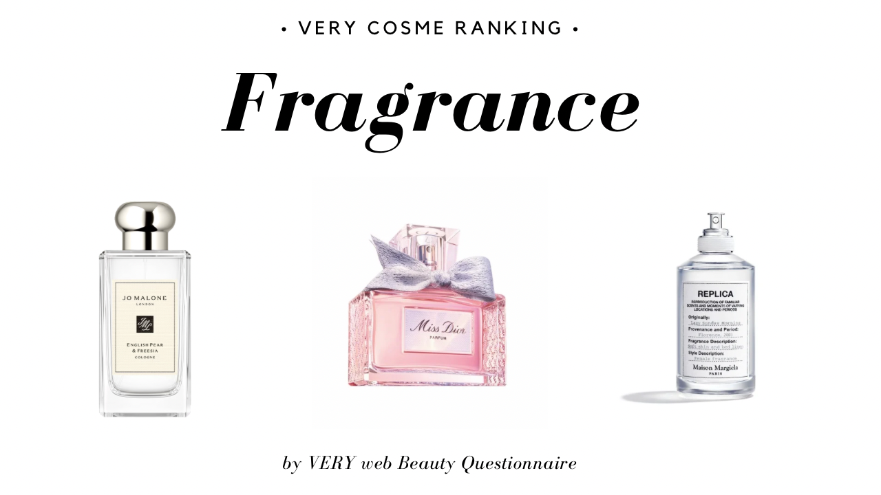 Jo Malone, Dior, Replica 香水3本セット