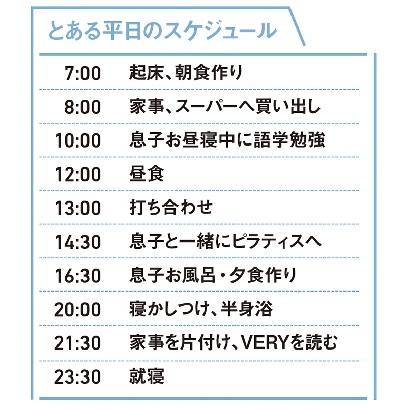 VERY読者の平日スケジュール