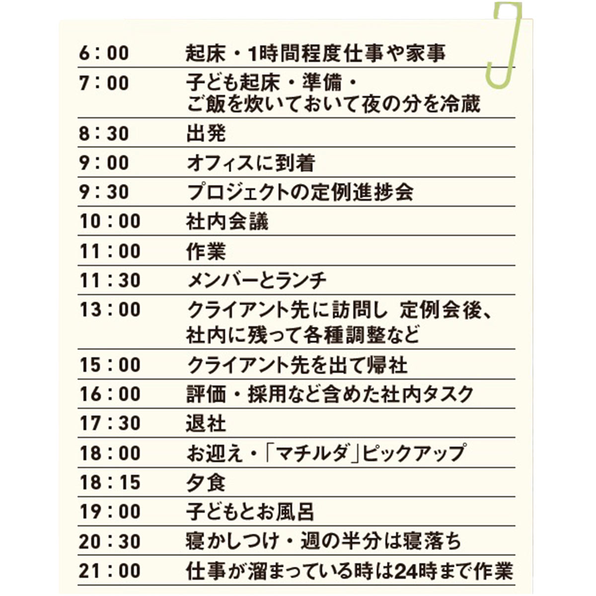 管理職ママの1日