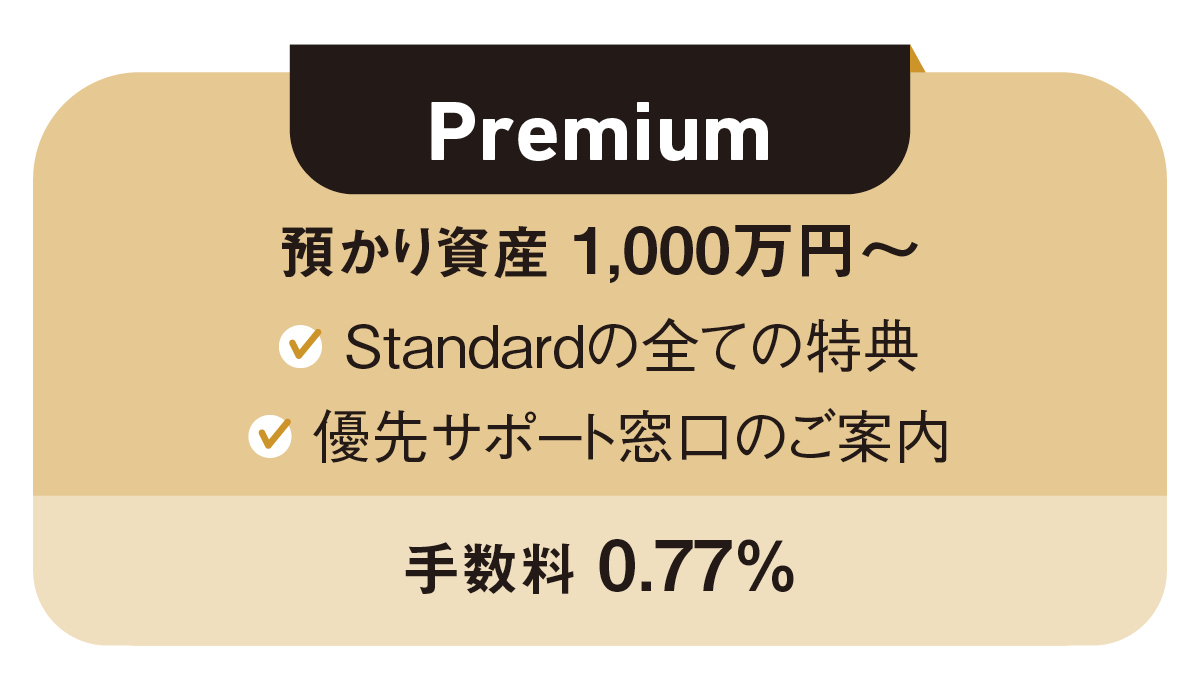 Premium-預かり資産 1,000万円〜-Standardの全ての特典-優先サポート窓口のご案内-手数料 0.77％