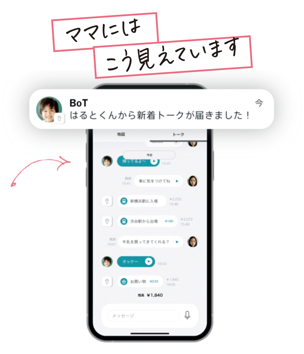 ママにはこう見えています