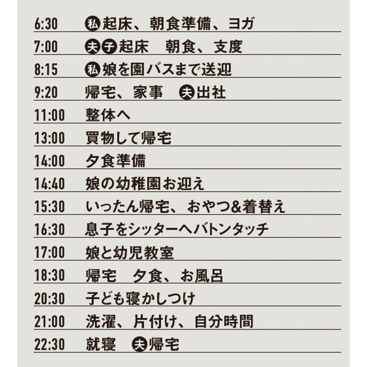 ネイビーママの1日のスケジュール