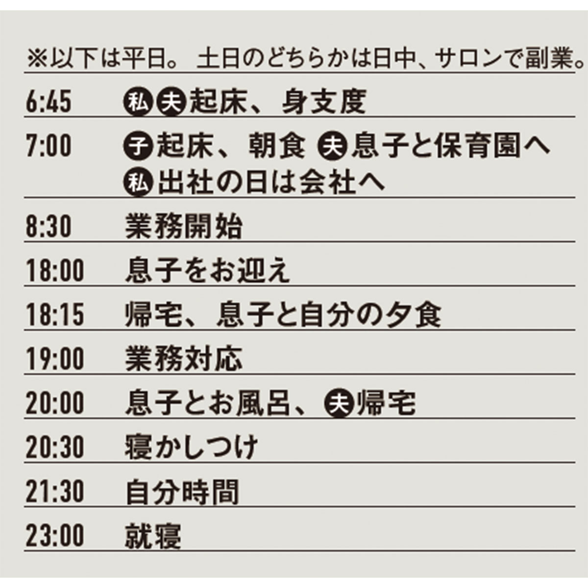 管理職ママの平日のスケジュール