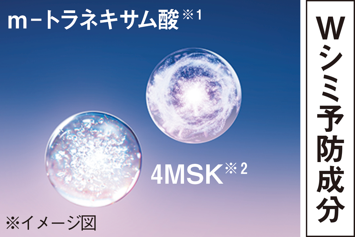Wシミ予防成分-m-トラネキサム酸※1-4MSK※2-※イメージ図