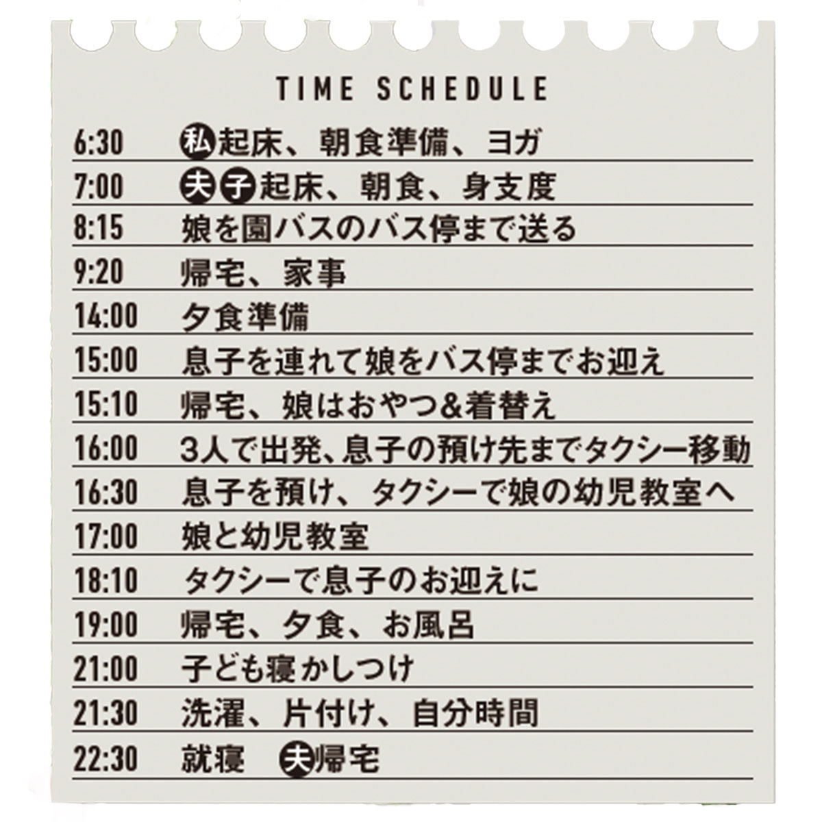 １日のタイムスケジュール