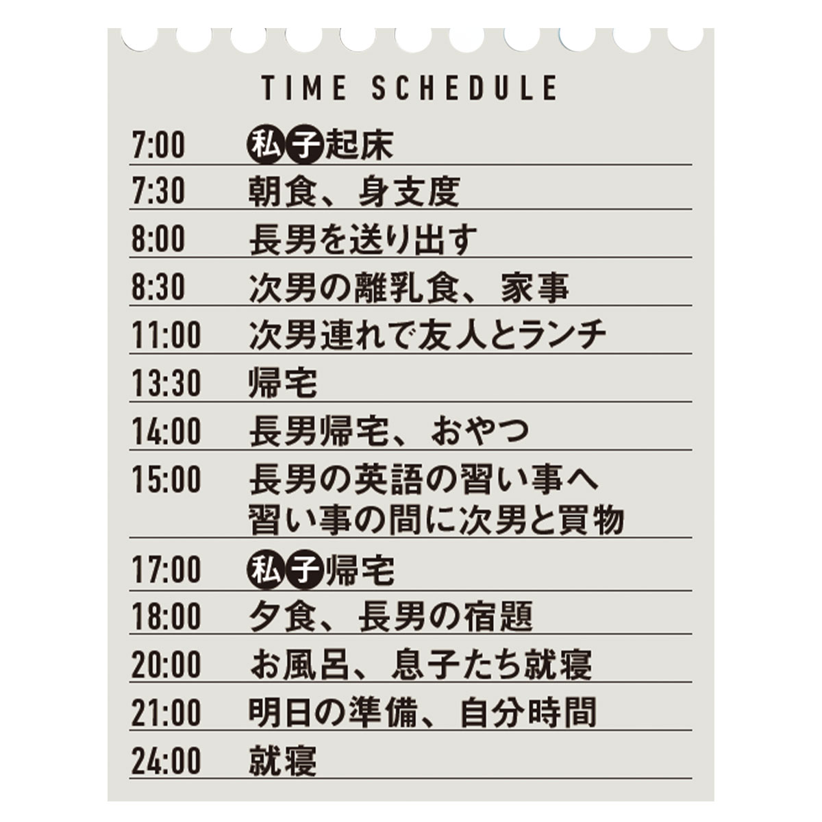 一日のタイムスケジュール
